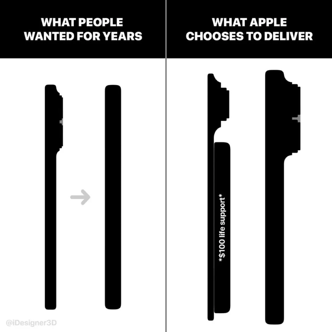 L'ossessione sottile di Apple: l'iPhone che vogliamo contro quello che abbiamo 1 iPhone sottile vs Batteria