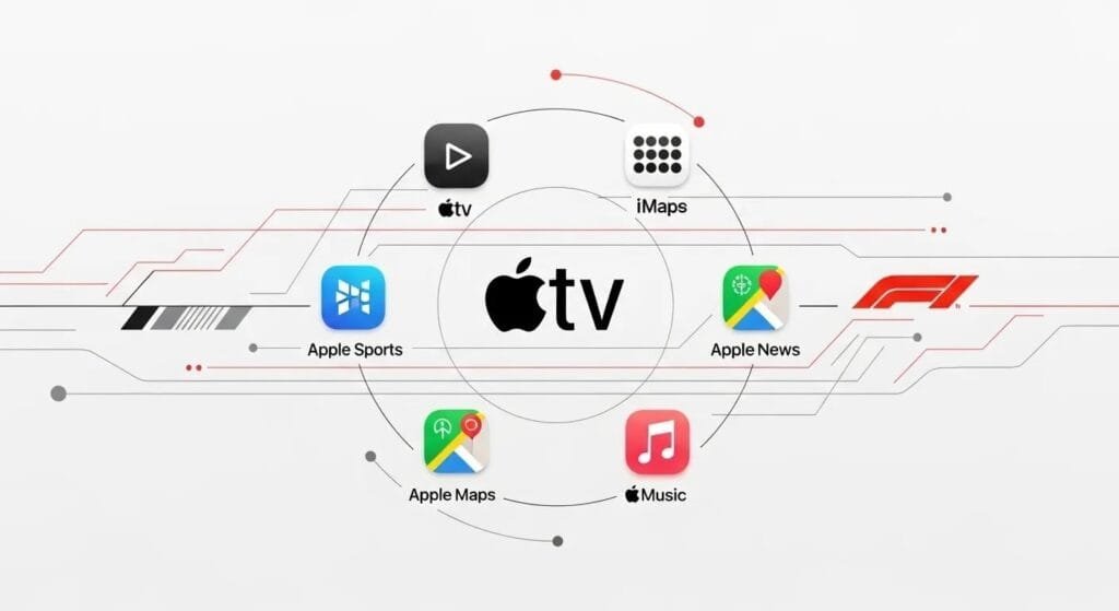 Apple TV diventa casa della Formula 1 negli USA 3 Formula 1 negli USA 1