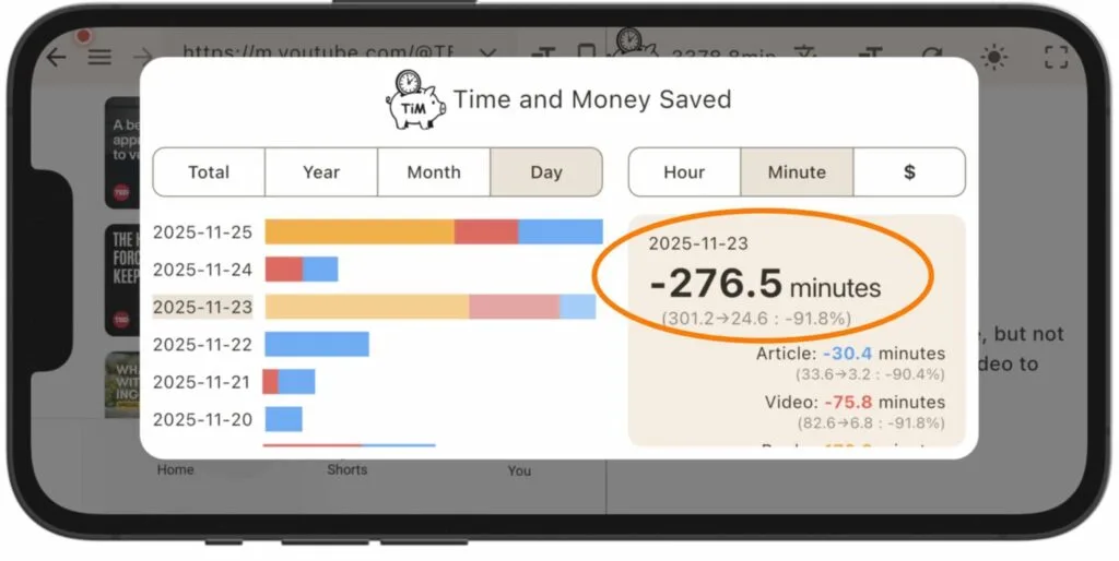 TimTim Browser: monetizza ogni minuto web 1 TimTim Browser