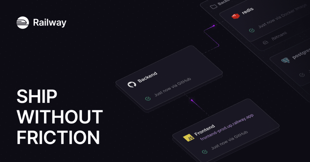 Railway Vibe Coding: Deploy in Minuti 1 Railway