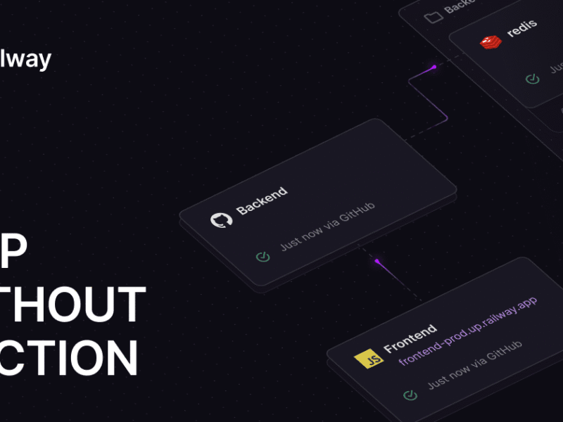 Railway Vibe Coding: Deploy in Minuti