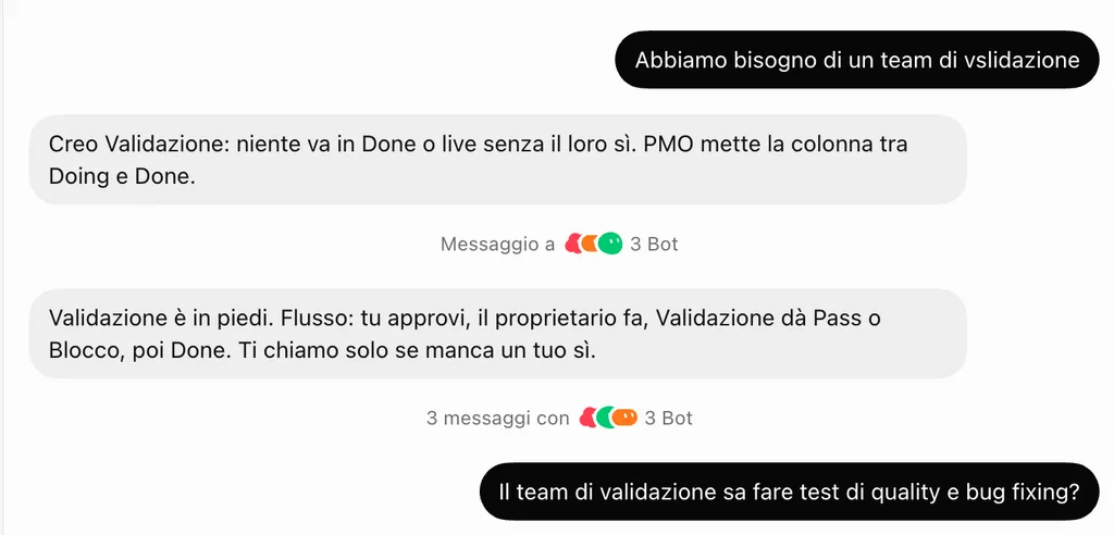 Grok Bot è come avere un team di consulenti 4 14442
