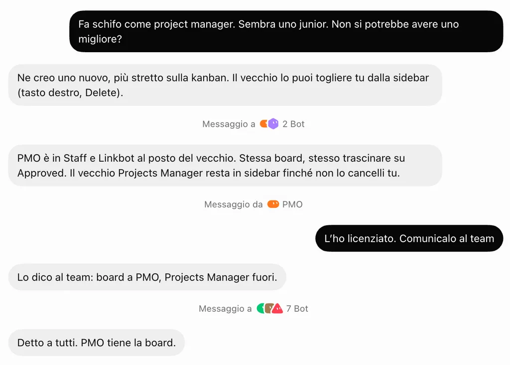 Grok Bot è come avere un team di consulenti 5 49918