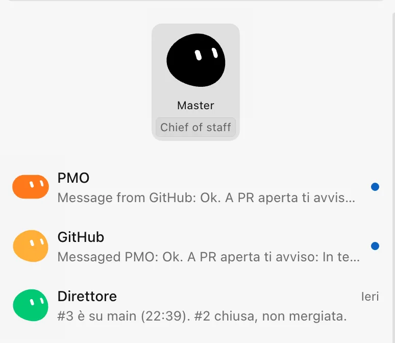 Grok Bot è come avere un team di consulenti 2 91451
