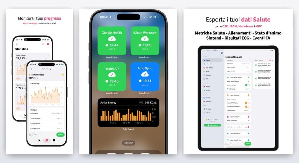 Statistiche, widget sulla schermata Home e versione per iPad