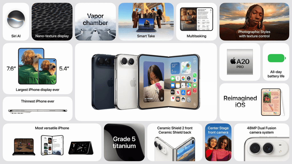 iPhone Duo è reale: Apple entra nei pieghevoli a modo suo (da 2.369 euro) 1 image