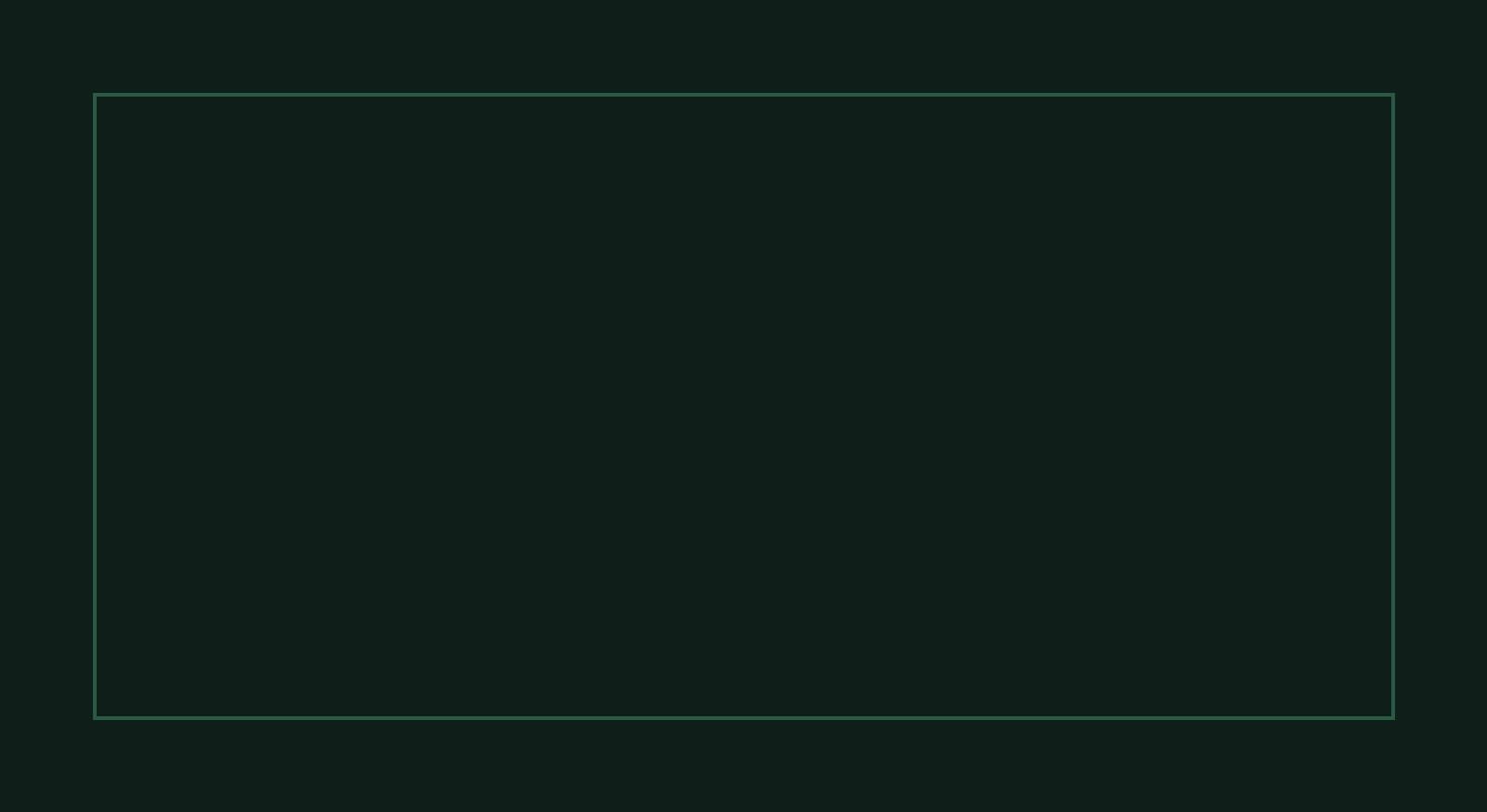 Muse di Meta è la Siri che Apple avrebbe potuto costruire 2 Conversazione con l'assistente Muse su WhatsApp
